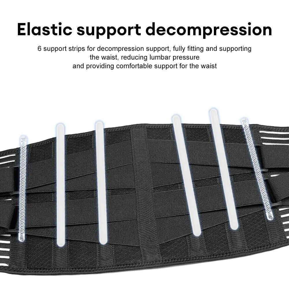 Aurelyx™ LumbarGuard Adjustable Back Support Belt