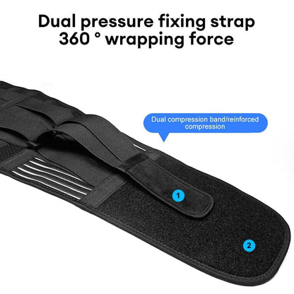 Aurelyx™ LumbarGuard Adjustable Back Support Belt